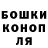 Конопля SATIVA & INDICA TEA INNS